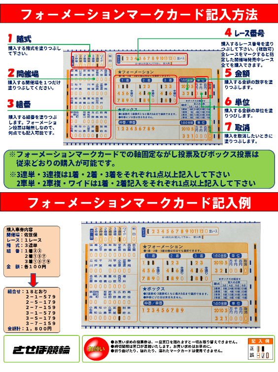 させぼ競輪 10月1日 火 フォーメーション投票を開始します